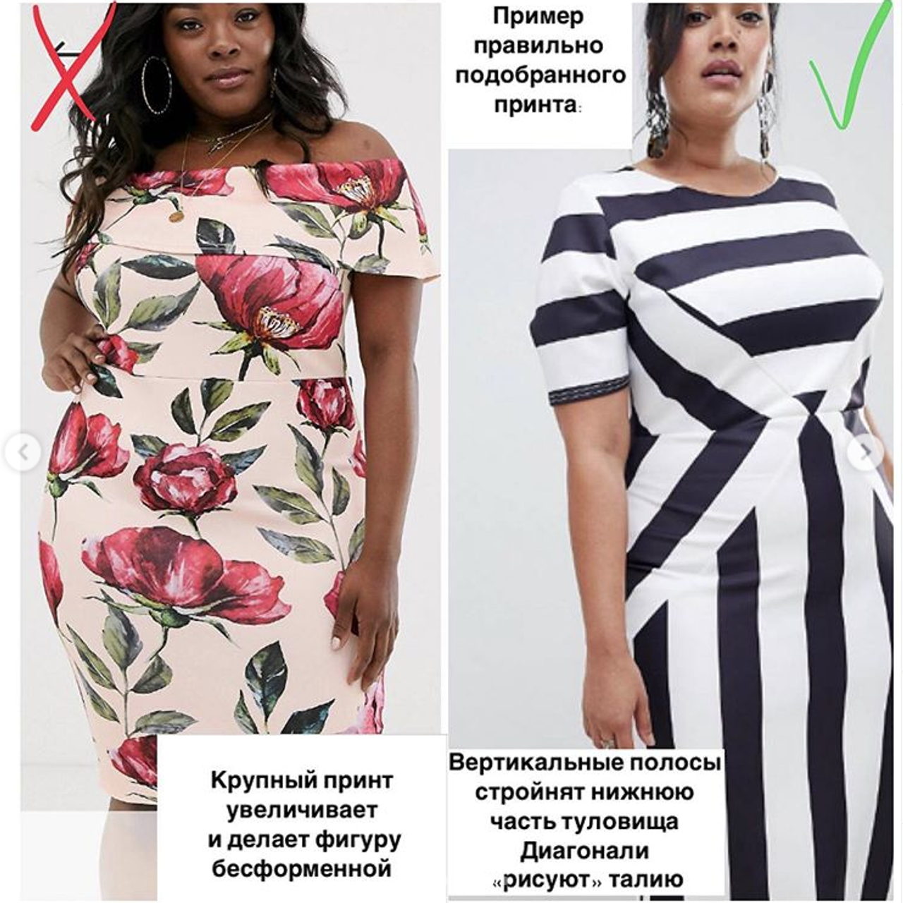 РЕКОМЕНДАЦИИ ПО ВЫБОРУ ОДЕЖДЫ МОДЕЛЯМ PLUS SIZE. Семейный Фотограф в Туле Юлия Федотова