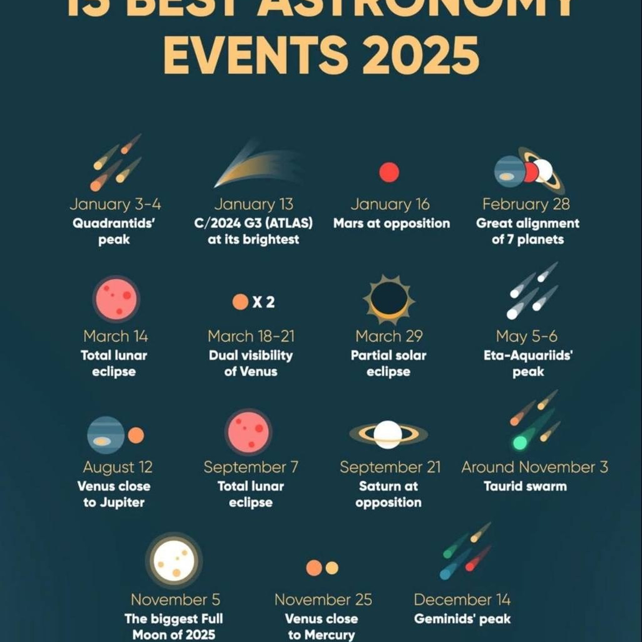 А вы знали, что у Роберта Капы был брат?. Репортажный фотограф в Сочи — Михаил Мордасов