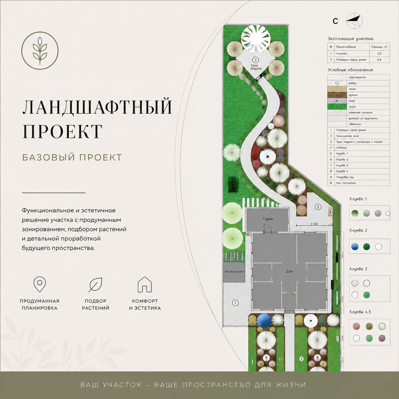 Базовый проект ландшафтного дизайна участка 6,18 сотки в Краснодаре