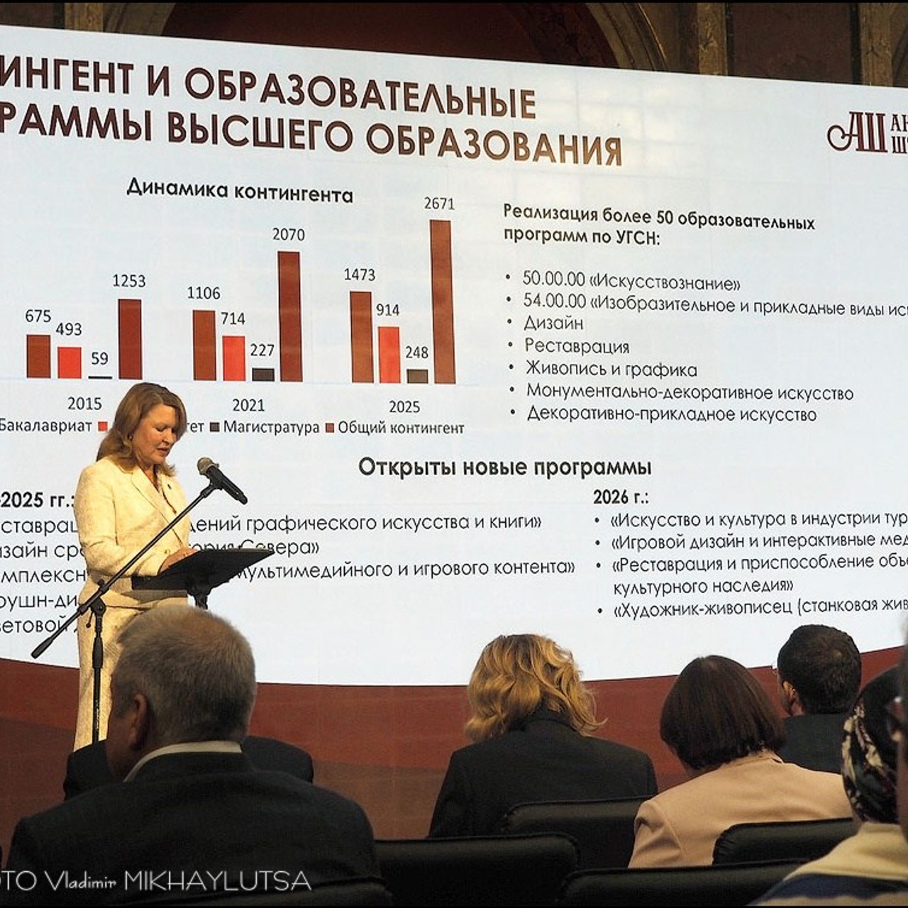 Академии им. Штиглица — 150 лет