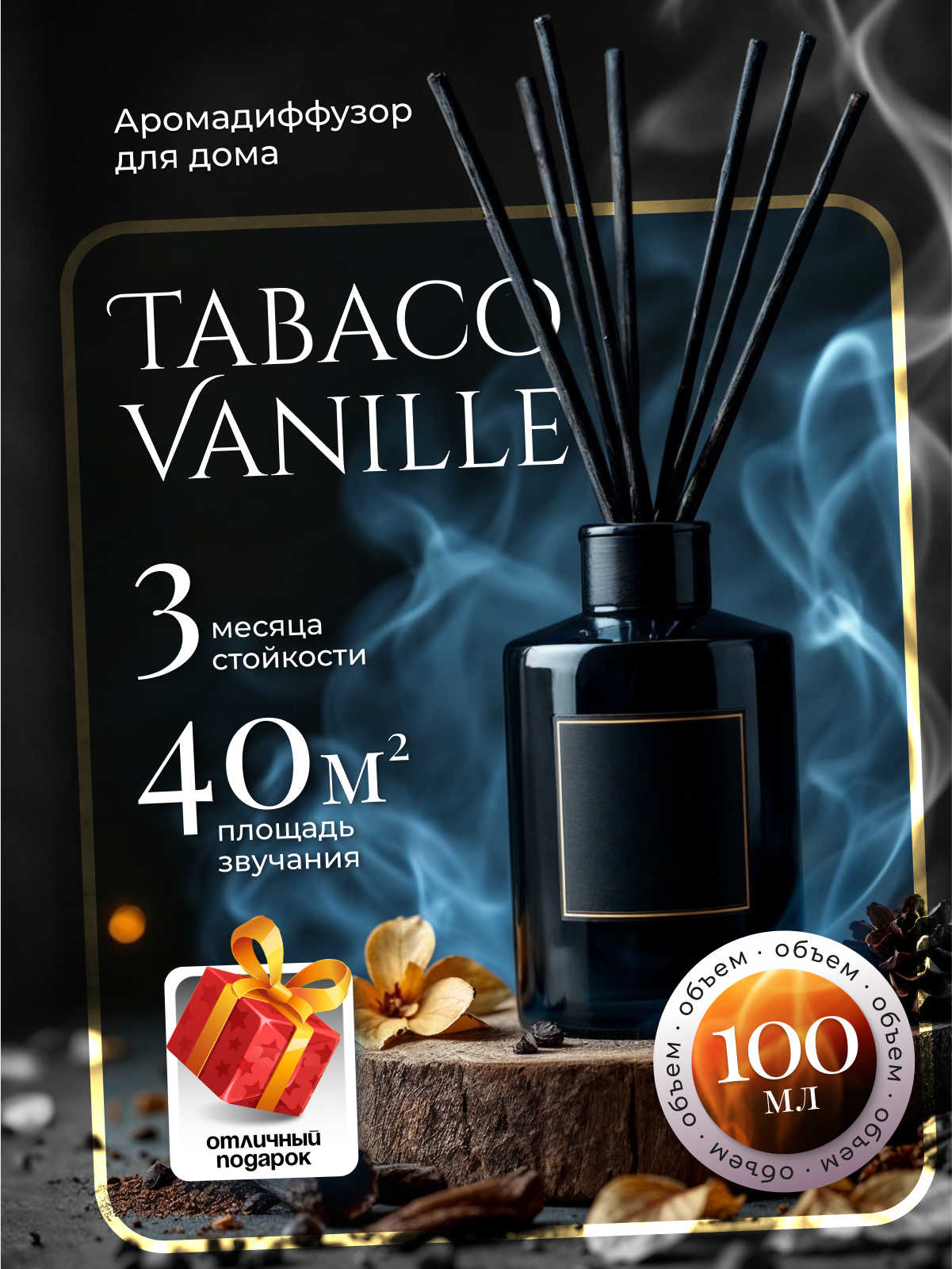 Инфографика, которая работает. Продающие карточки товаров для Wildberries и Ozon