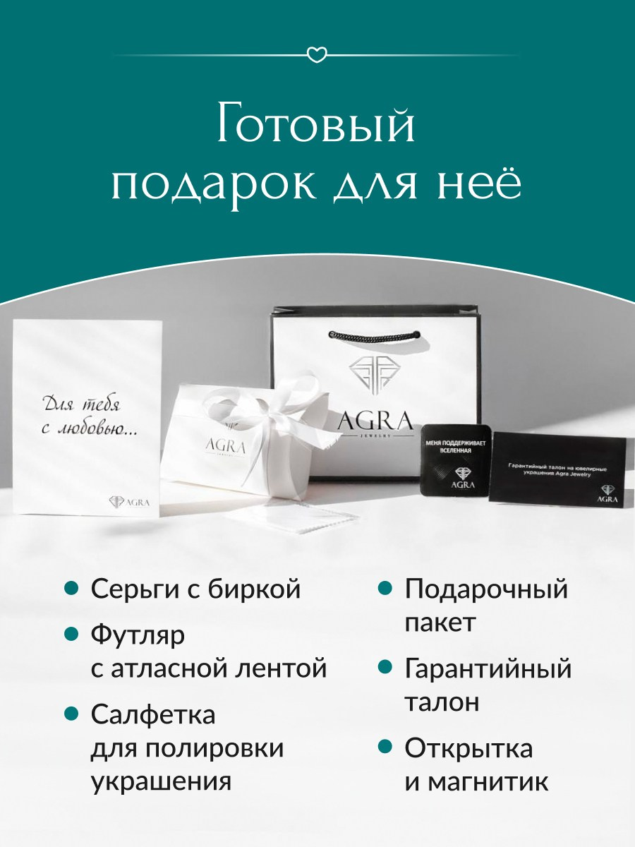 Карточка • Серьги из серебра. Дизайн для маркетплейсов • Наталья Верютина