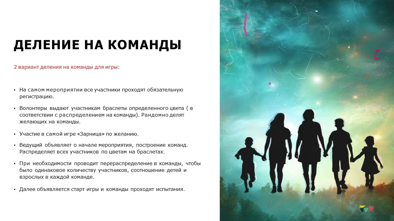 Разработка концепции и реализация проекта «Зарница 1.0» в рамках работы с агентством Andersen event. Главная