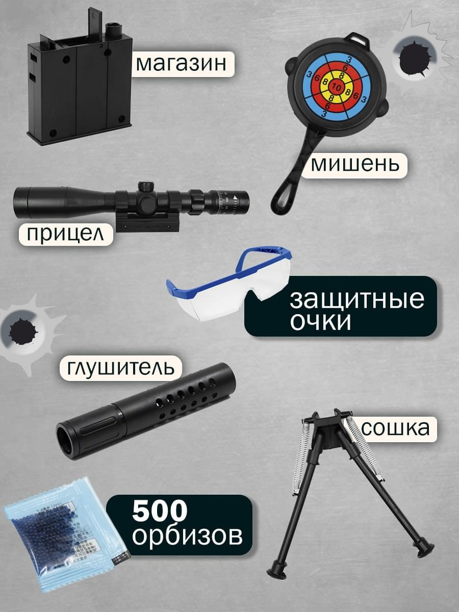 Инфографика на карточки товара в Ижевске, Воткинске, Чайковском, Сарапуле. Фото и видео для бизнеса, репортажная и свадебная съемка|Александр Кузнецов|Ижевск, Воткинск