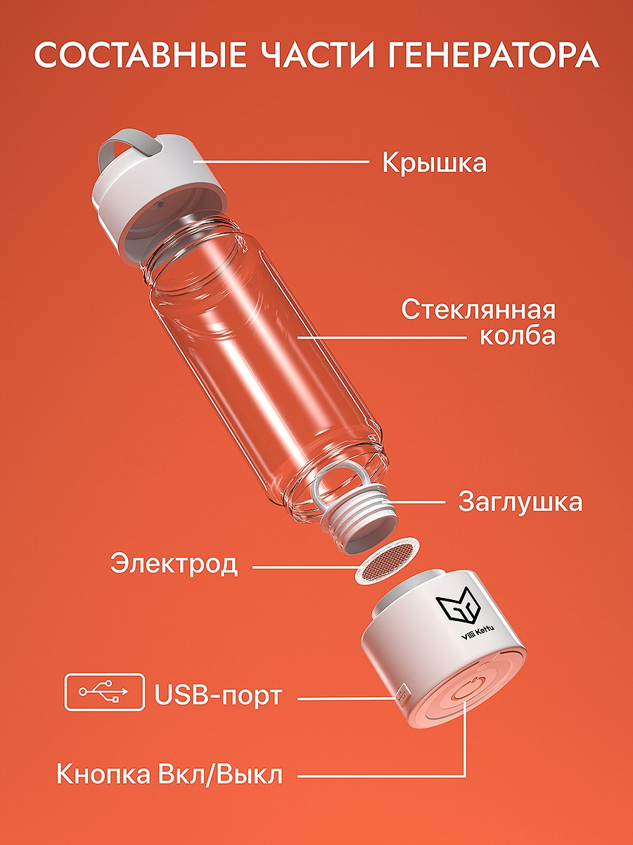 инфографика для озон