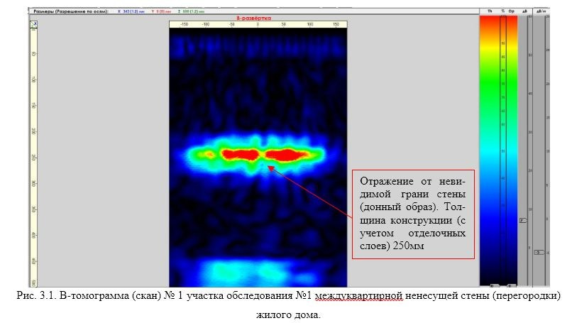 В-томограмма (скан) № 1 участка обследования №1 междуквартирной ненесущей стены (перегородки) жилого дома.