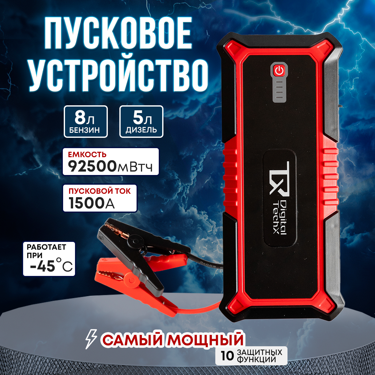 Инфографика на карточки товара в Ижевске, Воткинске, Чайковском, Сарапуле. Фото и видео для бизнеса, репортажная и свадебная съемка|Александр Кузнецов|Ижевск, Воткинск