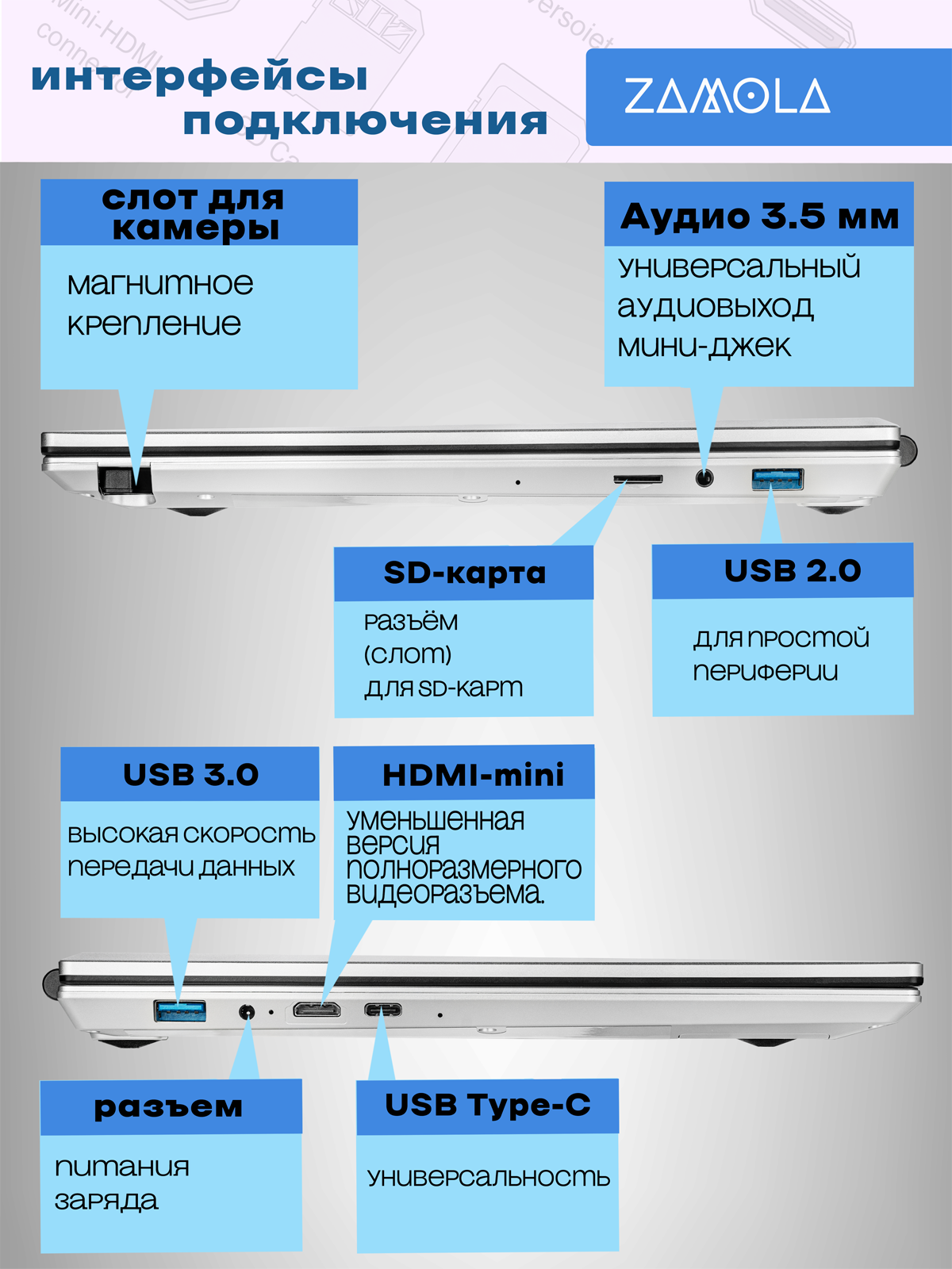 Инфографика. Фотограф и графический дизайнер Владимир Пуставетов