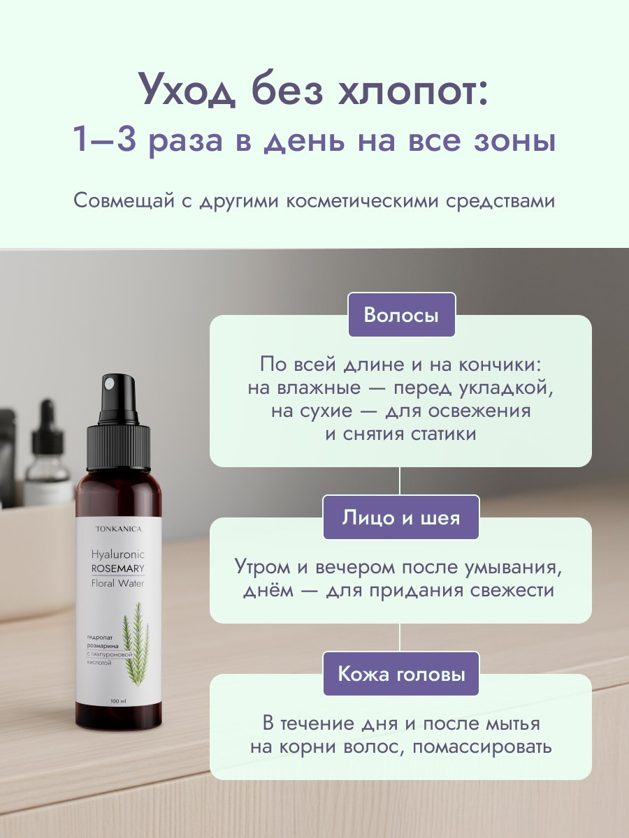 Карточка • Гидролат розмарина. Дизайн для маркетплейсов • Наталья Верютина