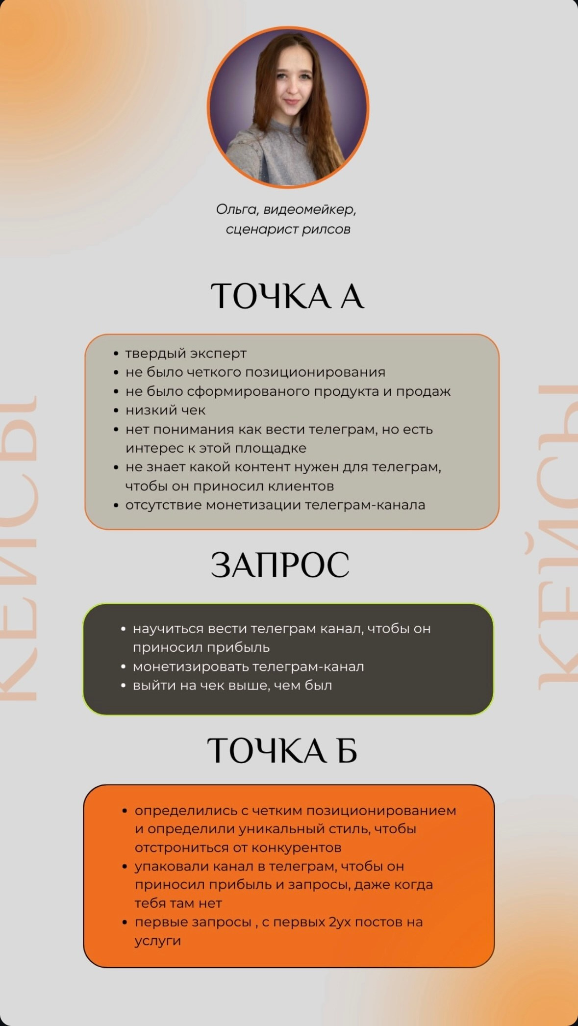 Стратегическая консультация от маркетолога. Ангелина Темирова