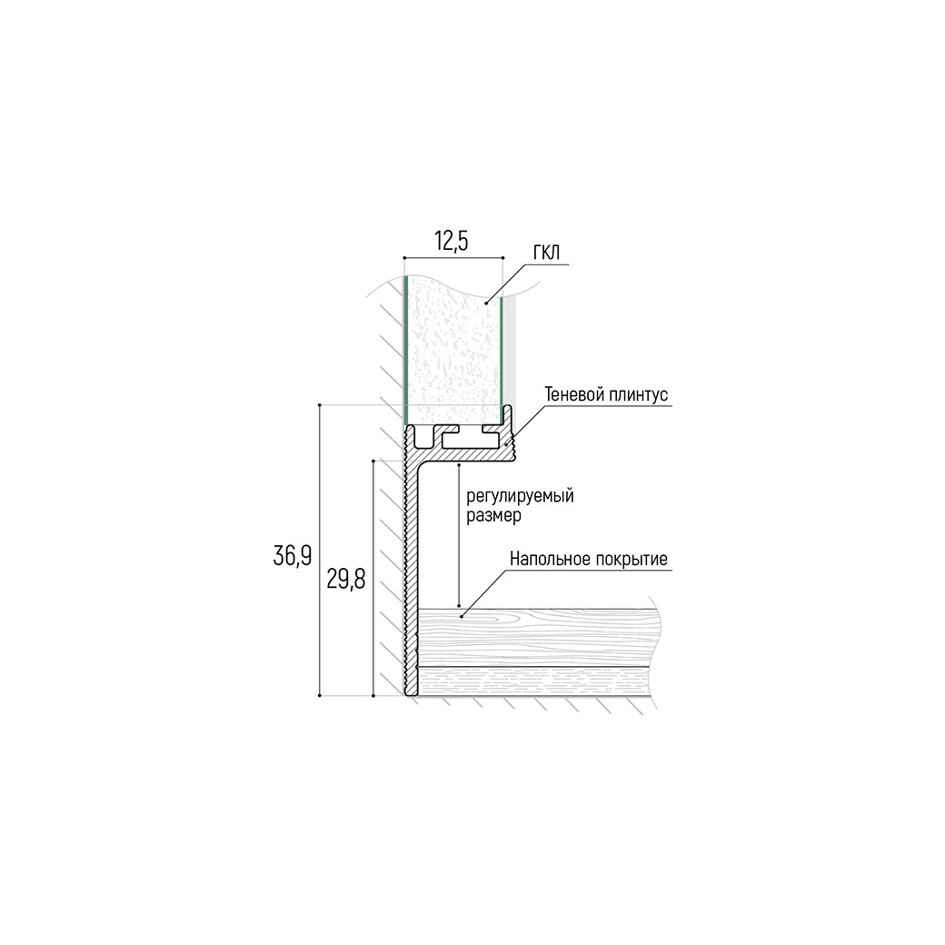 Теневой профиль для гипсокартона Теневой профиль для натяжных потолков. Студия интерьерных решений SUNHOUSE. Натяжные потолки, шторы, текстиль