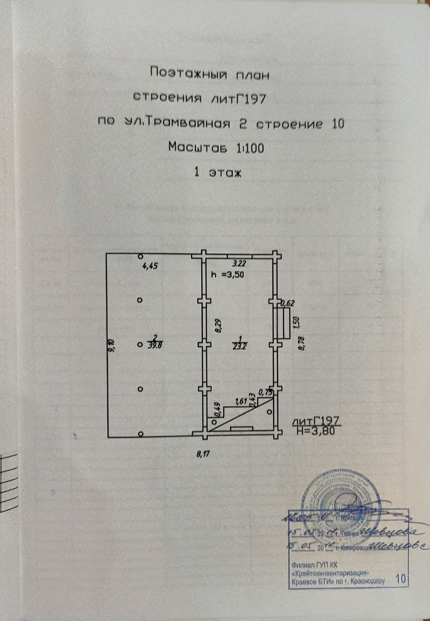 Самые выгодные инвестиционные проекты
