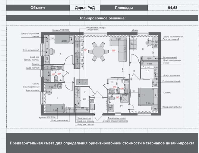 ДИЗАЙН ИНТЕРЬЕРА. Снять квартиру посуточно/Упаковка/Управление/Дизайнер недвижимости — Добро пожаловать В ГОСТИ!