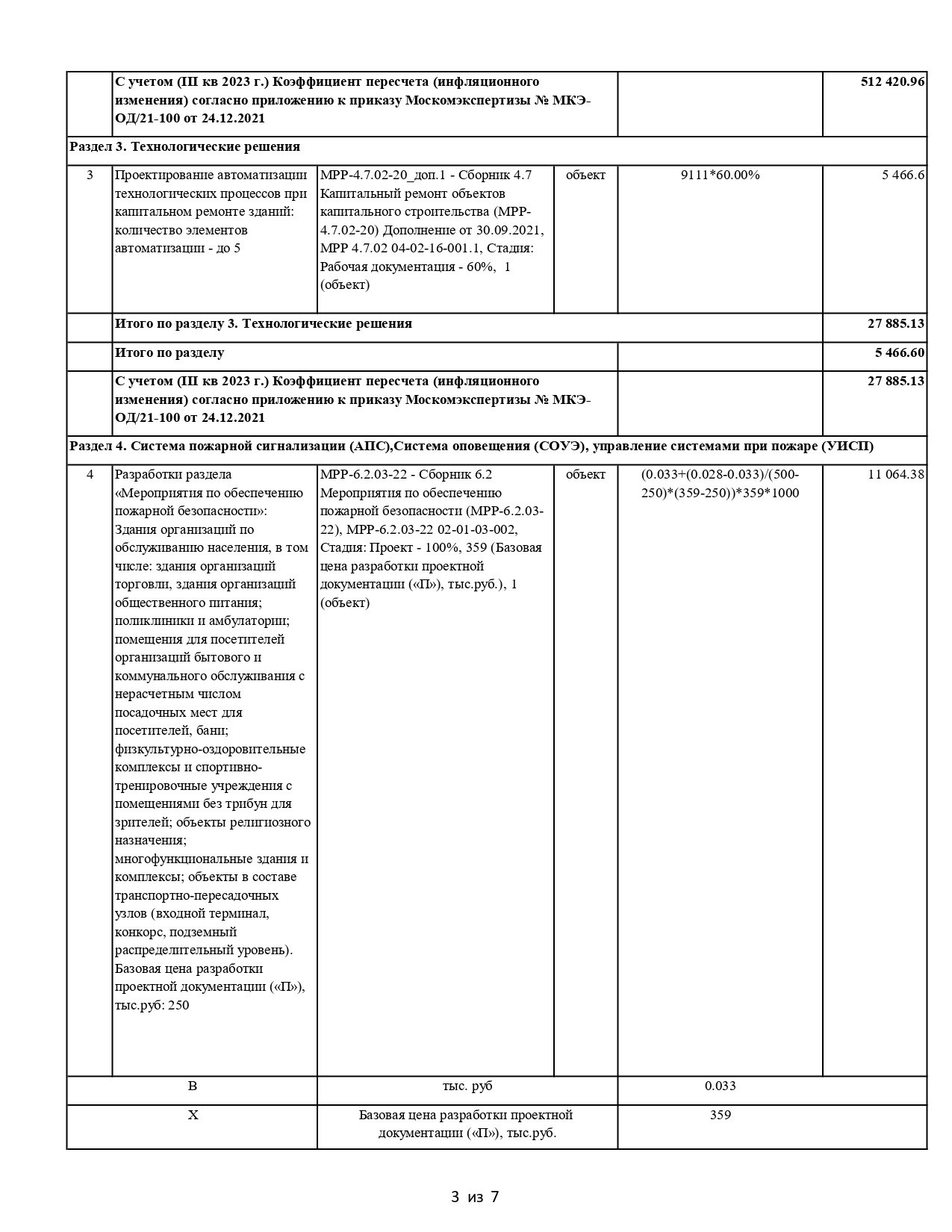 Сметы на проектно-изыскательские работы от 4500 рублей. 俄罗斯设计估算