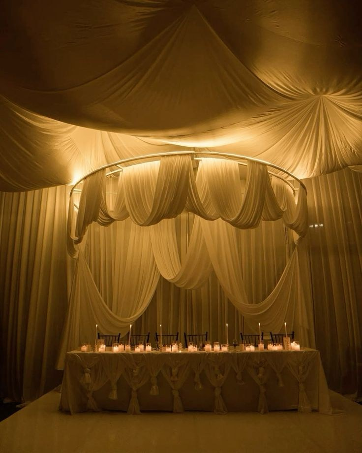 СВАДЕБНЫЕ ТРЕНДЫ 2025. Фото и Видеосъемка на ваше мероприятие. Александр Романов