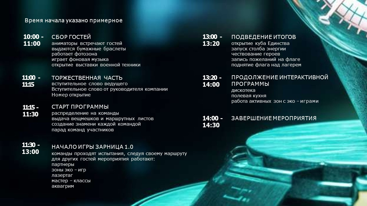 Разработка концепции и реализация проекта «Зарница 1.0» в рамках работы с агентством Andersen event. Главная