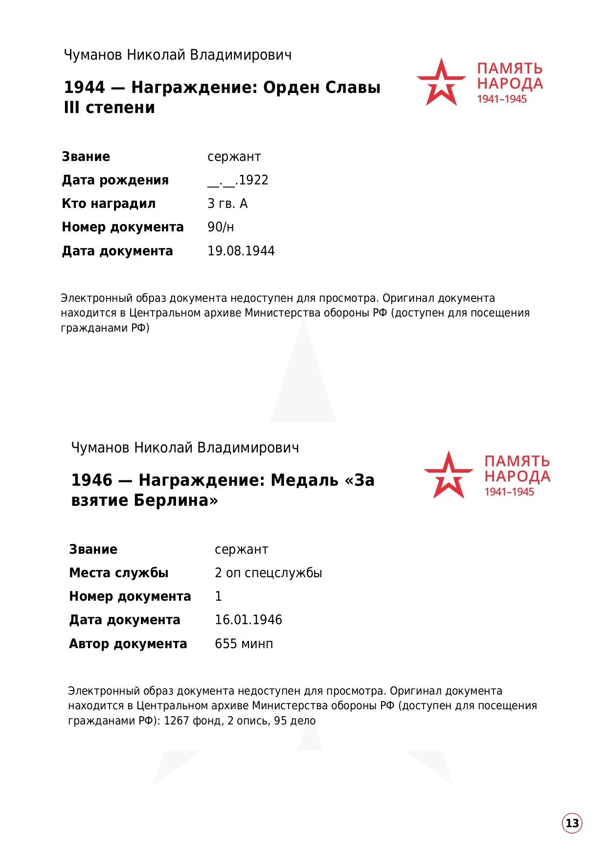 Чуманов Николай Владимирович. НРОО КЦ "Собаковод"