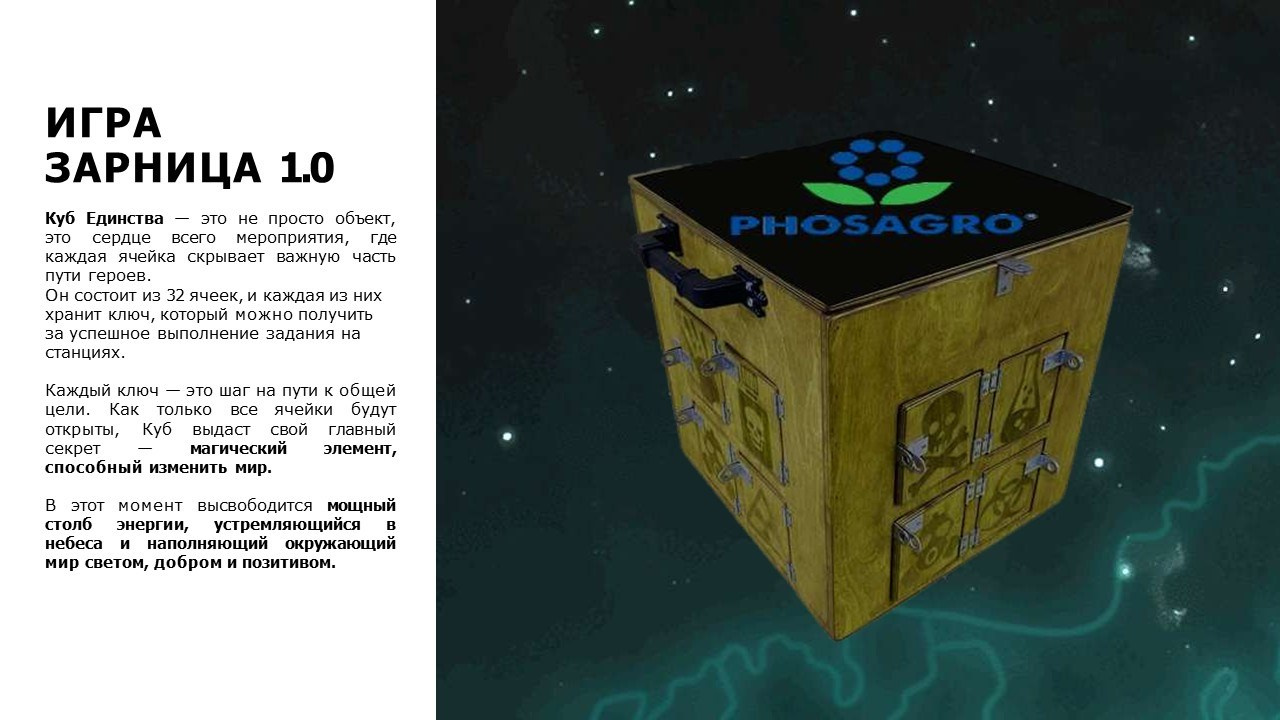 Разработка концепции и реализация проекта «Зарница 1.0» в рамках работы с агентством Andersen event. Главная