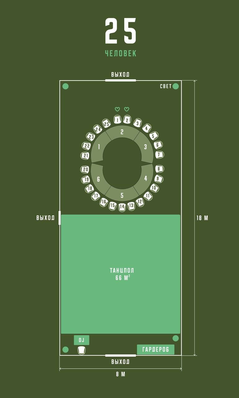 Банкетный зал сиреневая аллея СПБ/Петербурге
