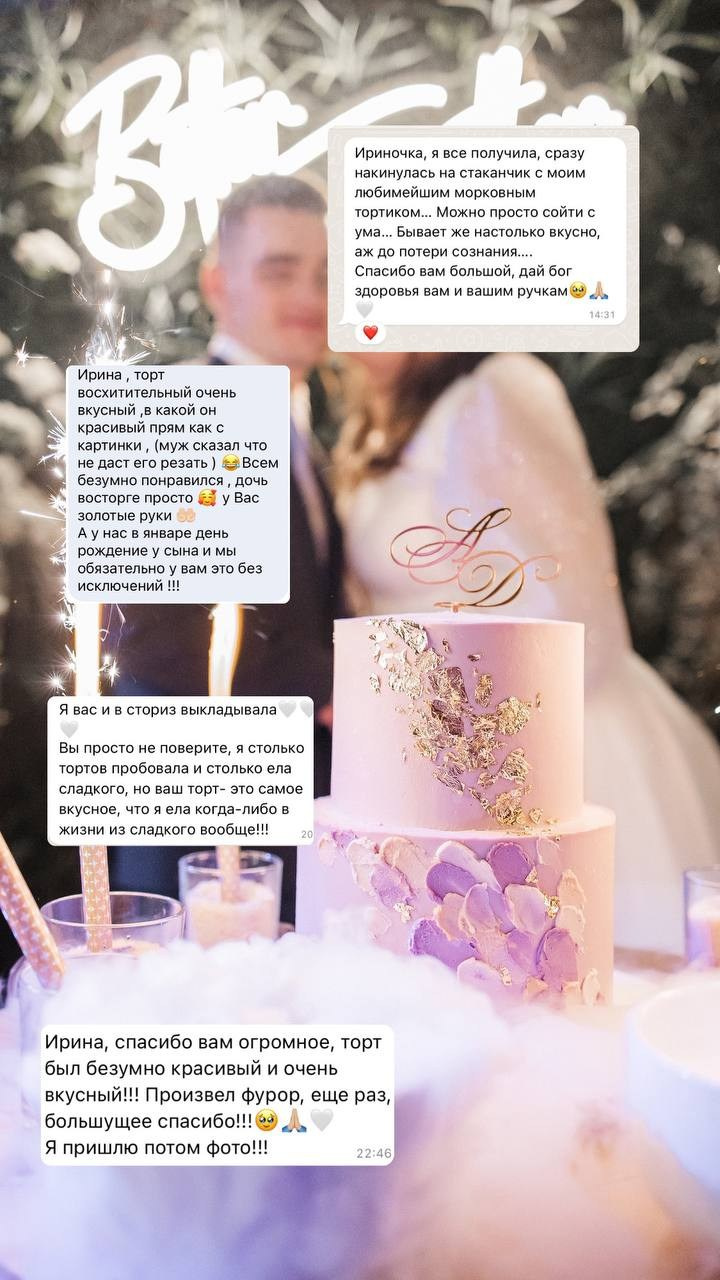 Кондитер Баранова. Подрядчики и друзья сети свадебных площадок House for wedding