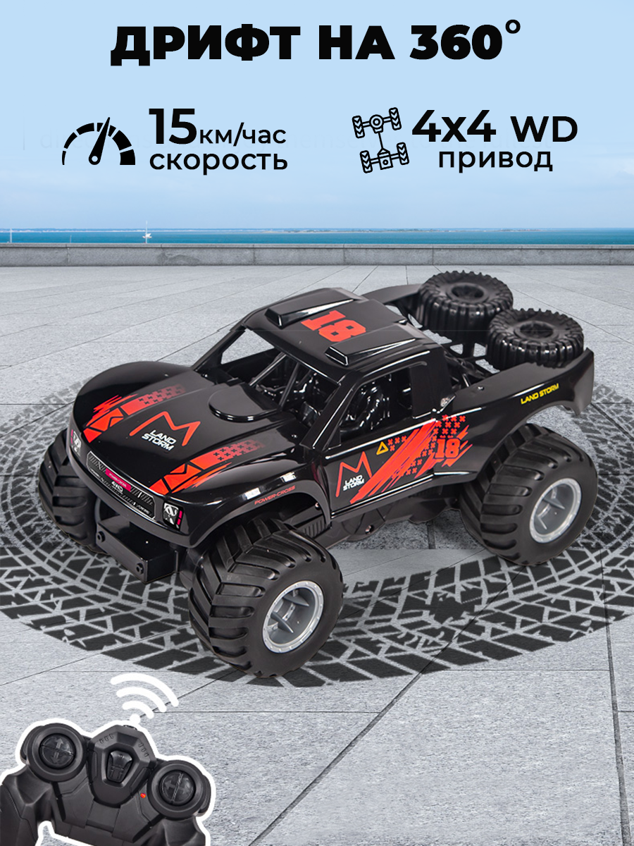 Инфографика на карточки товара в Ижевске, Воткинске, Чайковском, Сарапуле. Фото и видео для бизнеса, репортажная и свадебная съемка|Александр Кузнецов|Ижевск, Воткинск