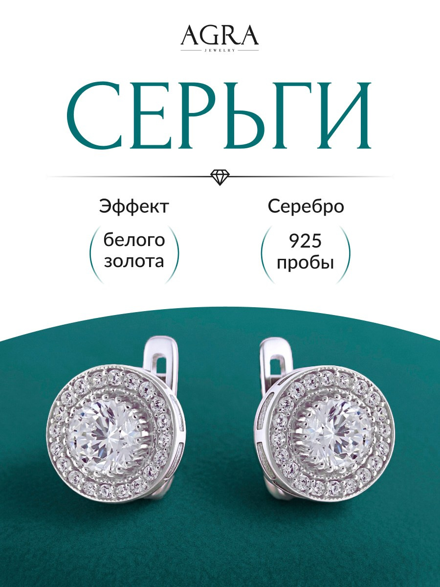 Карточка • Серьги из серебра. Дизайн для маркетплейсов • Наталья Верютина