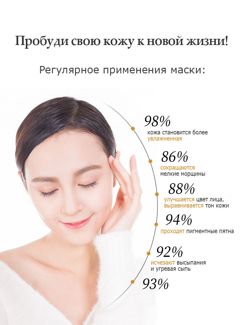 Инфографика для маркетплейсов. Как привлечь клиентов