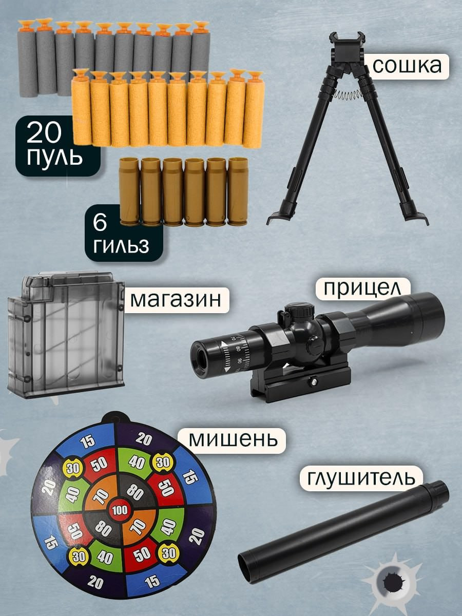 Инфографика на карточки товара в Ижевске, Воткинске, Чайковском, Сарапуле. Фото и видео для бизнеса, репортажная и свадебная съемка|Александр Кузнецов|Ижевск, Воткинск