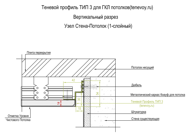 Дизайн интерьера в Крыму