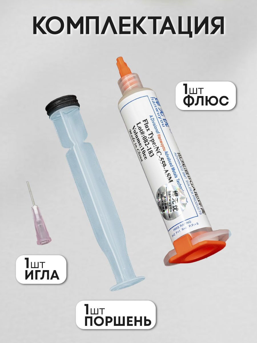 Инфографика на карточки товара в Ижевске, Воткинске, Чайковском, Сарапуле. Фото и видео для бизнеса, репортажная и свадебная съемка|Александр Кузнецов|Ижевск, Воткинск