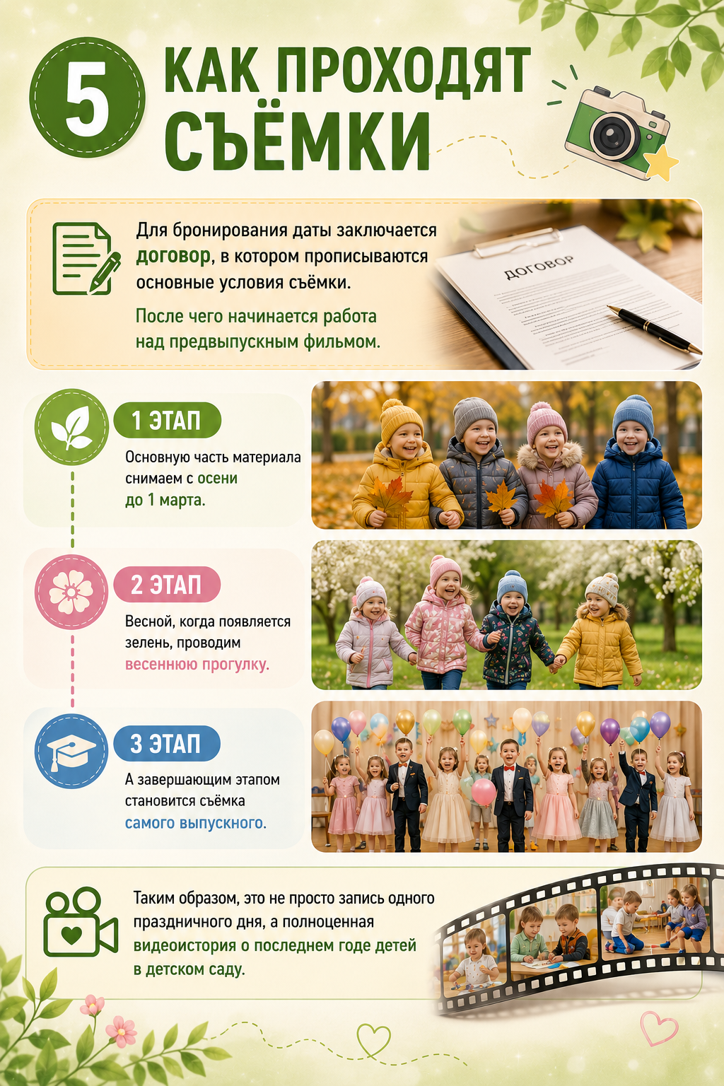 Выпускные из детского сада. Свадебный, семейный видеограф и фотограф в Екатеринбурге Николай Рыков