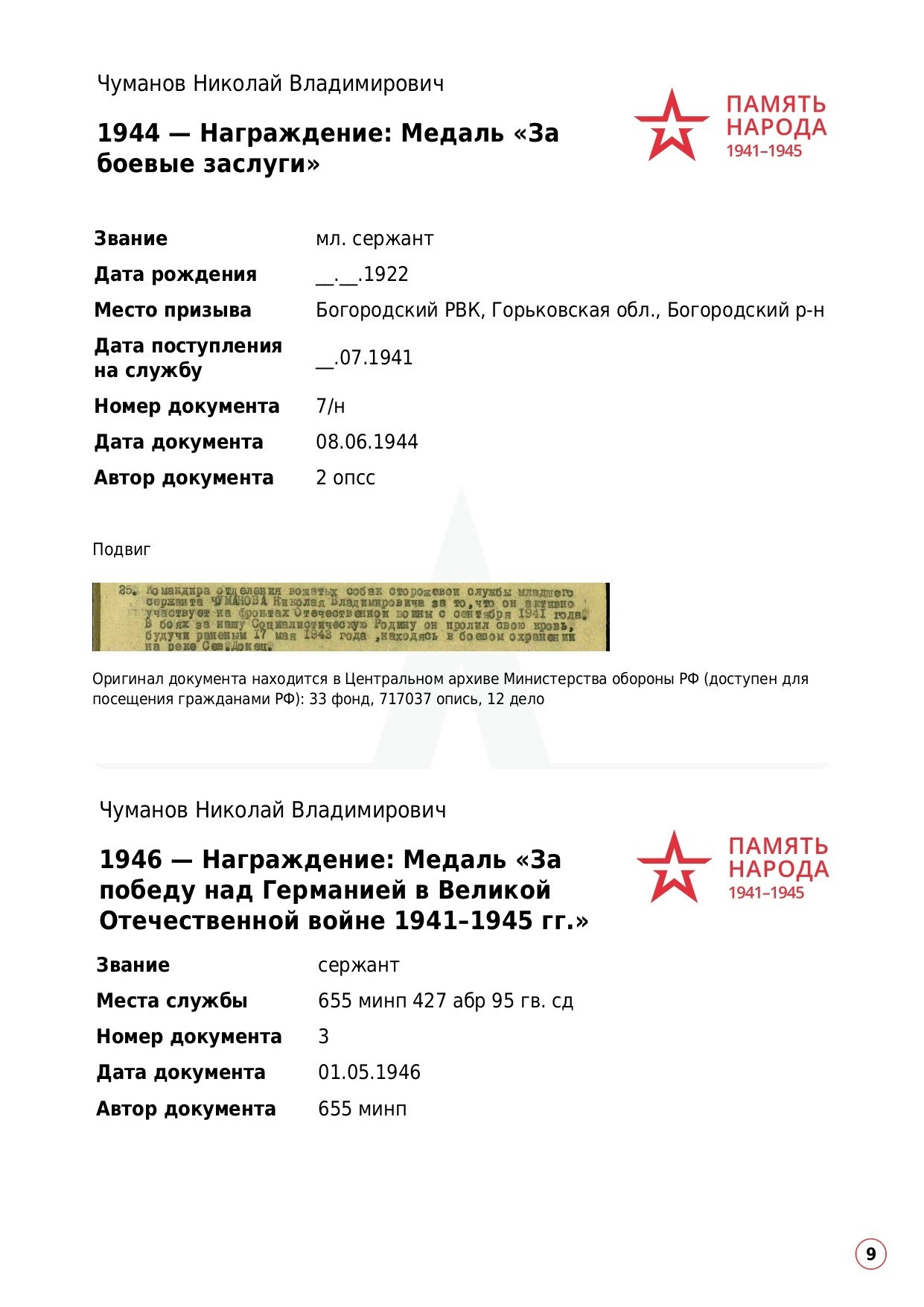 Чуманов Николай Владимирович. НРОО КЦ "Собаковод"
