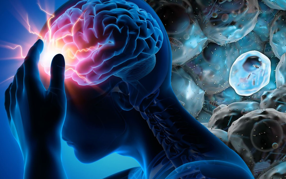 Нейровоспаление.Симптомы и последствия. Медицина с душой