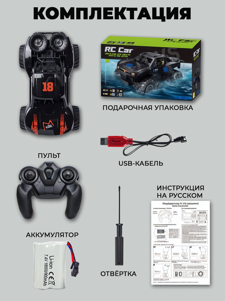 Инфографика на карточки товара в Ижевске, Воткинске, Чайковском, Сарапуле. Фото и видео для бизнеса, репортажная и свадебная съемка|Александр Кузнецов|Ижевск, Воткинск