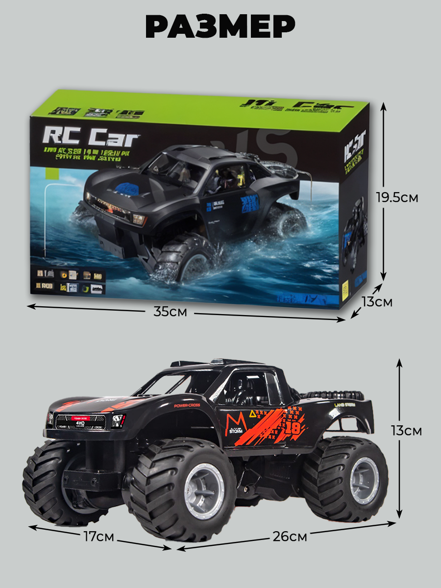 Инфографика на карточки товара в Ижевске, Воткинске, Чайковском, Сарапуле. Фото и видео для бизнеса, репортажная и свадебная съемка|Александр Кузнецов|Ижевск, Воткинск