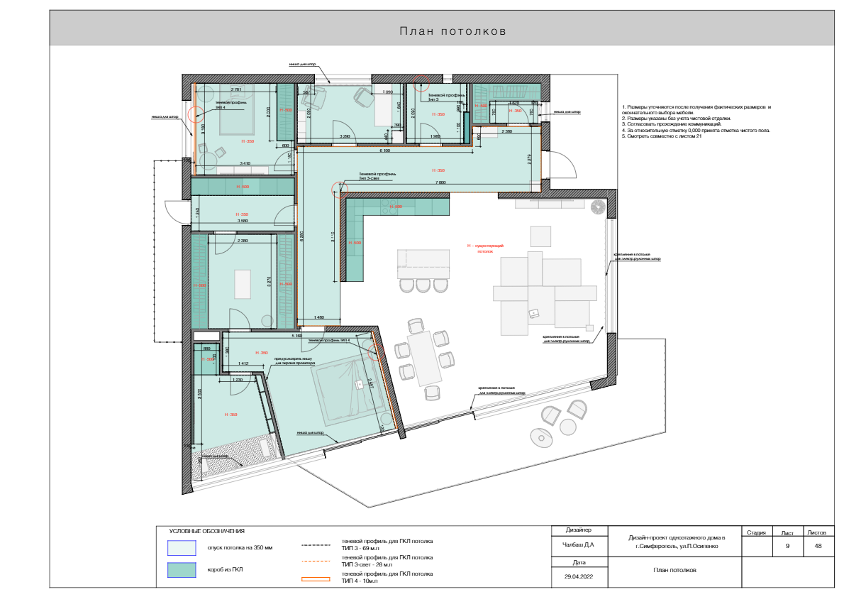 Дизайн интерьера в Крыму