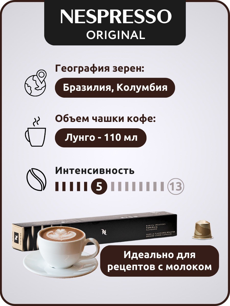 Капсулы Nestle Nespresso. Коммерческий фотограф в Казани Ксения Добролюбова
