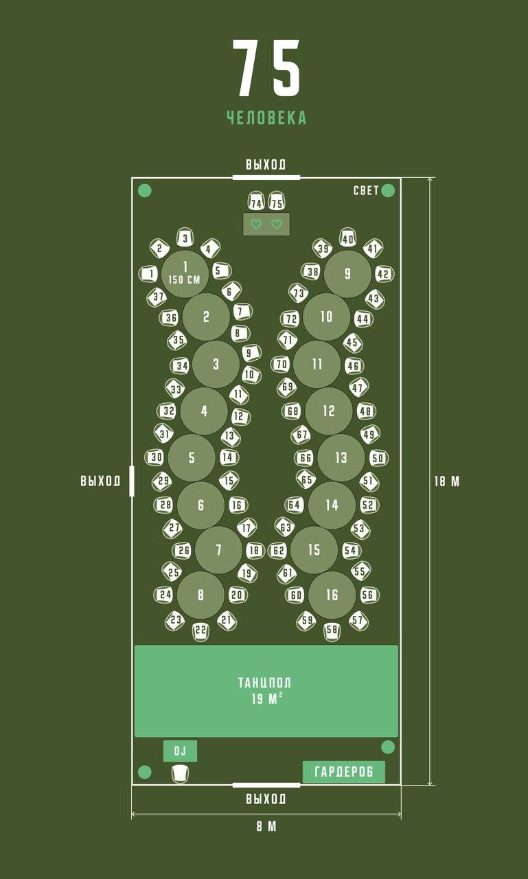 Банкетный зал сиреневая аллея СПБ/Петербурге