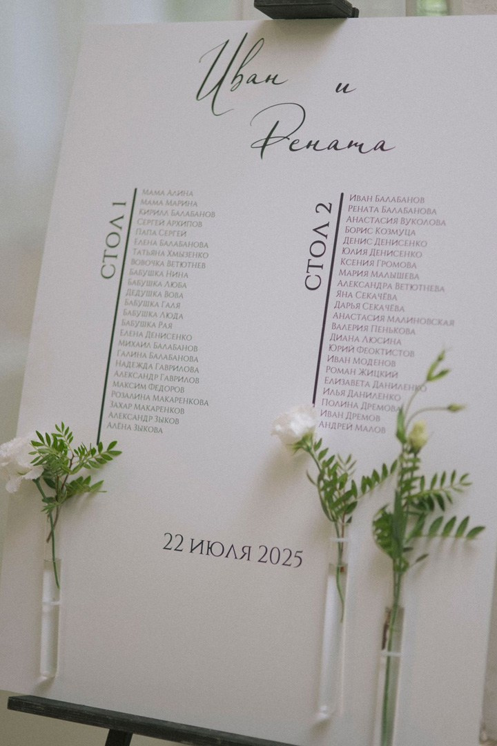 Декораторы Мастерская декора. Подрядчики и друзья сети свадебных площадок House for wedding