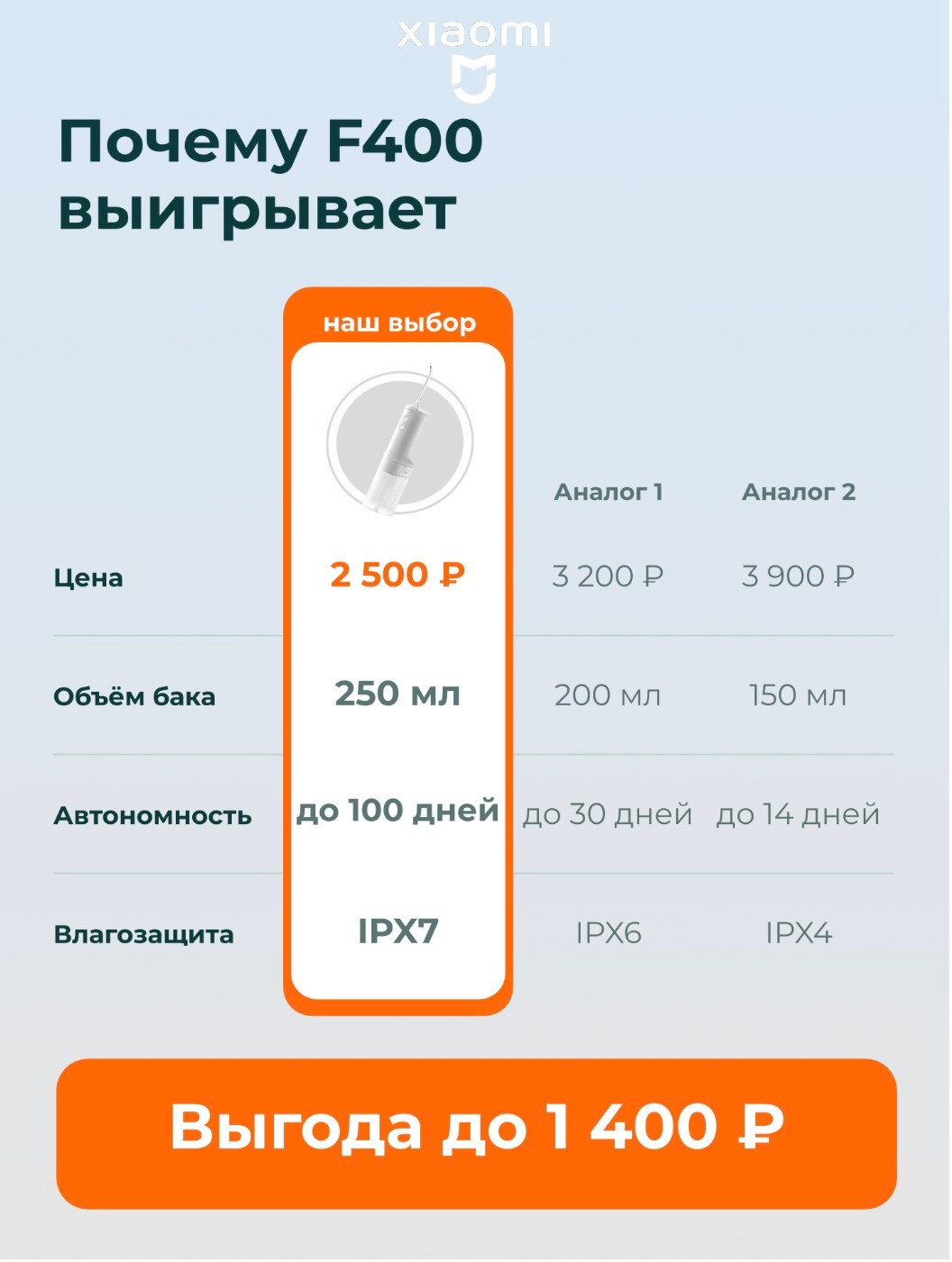 Мои работы. Аник фотограф Симферополь, Крым