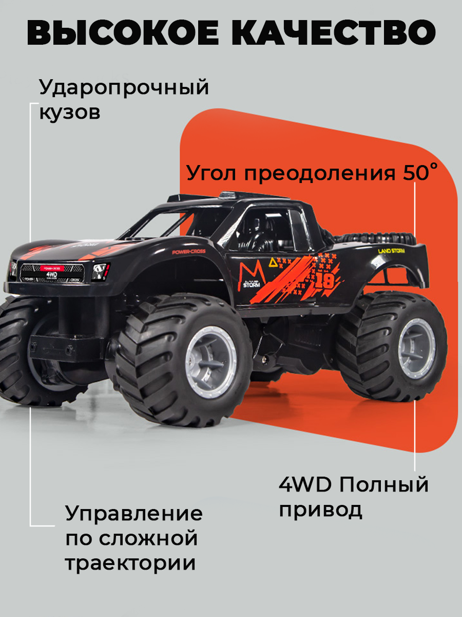 Инфографика на карточки товара в Ижевске, Воткинске, Чайковском, Сарапуле. Фото и видео для бизнеса, репортажная и свадебная съемка|Александр Кузнецов|Ижевск, Воткинск