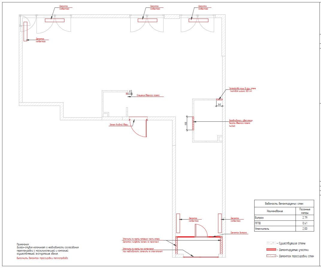 Дизайн-проект с визуализациями. Дизайнер интерьера Екатерина Маркова