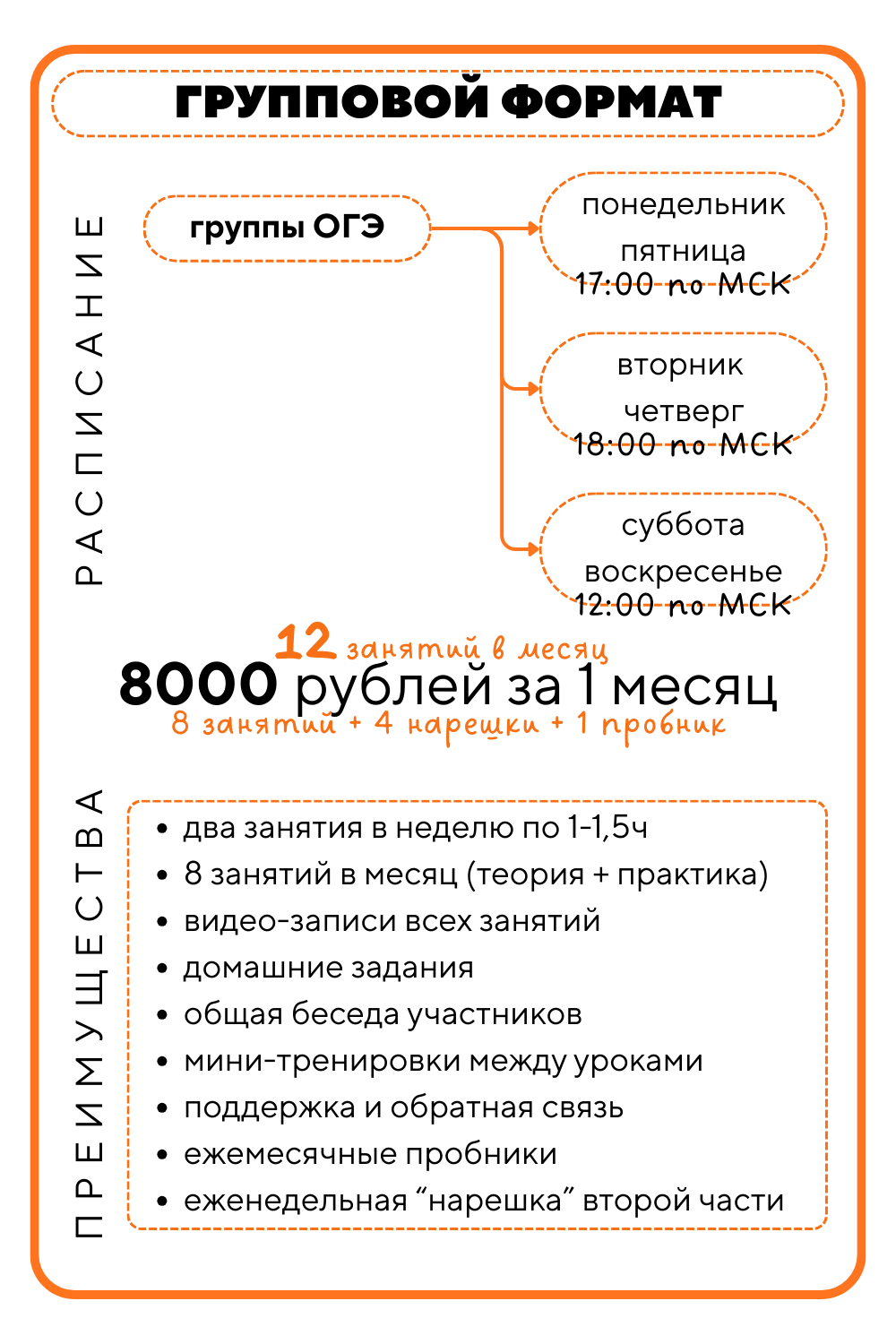 Анна Шахтарина Репетитор по математике