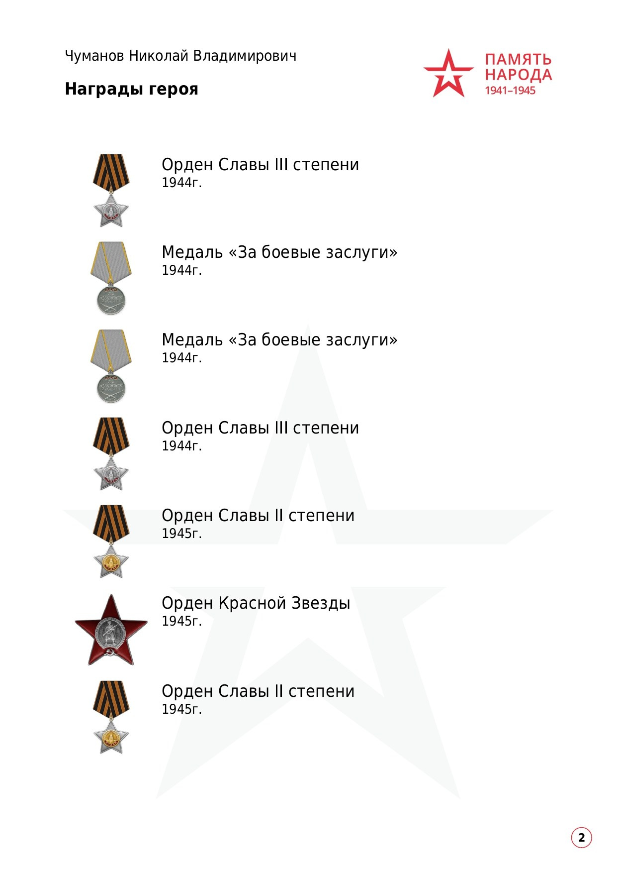 Чуманов Николай Владимирович. НРОО КЦ "Собаковод"