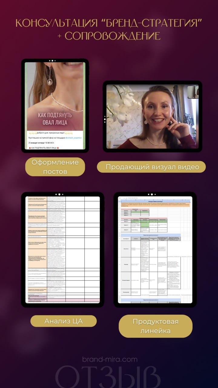 Консультация по личному бренду. Светлана Мира | БРЕНД | АРХЕТИПЫ