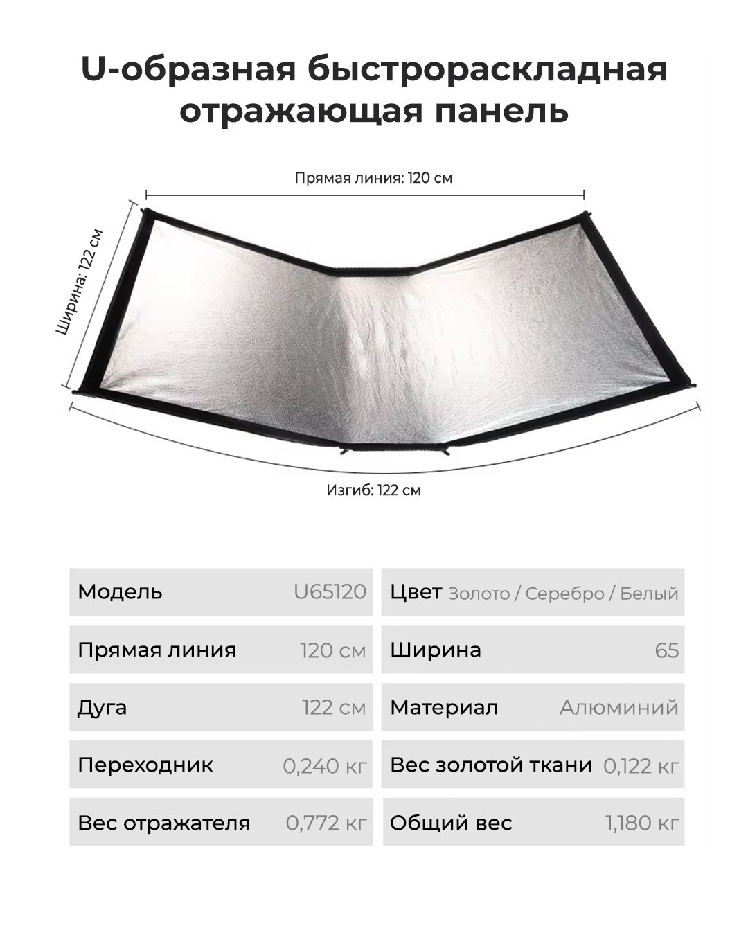 U-образный отражатель Triopo U65120 120×65 см