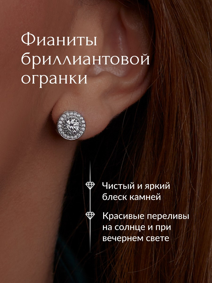 Карточка • Серьги из серебра. Дизайн для маркетплейсов • Наталья Верютина