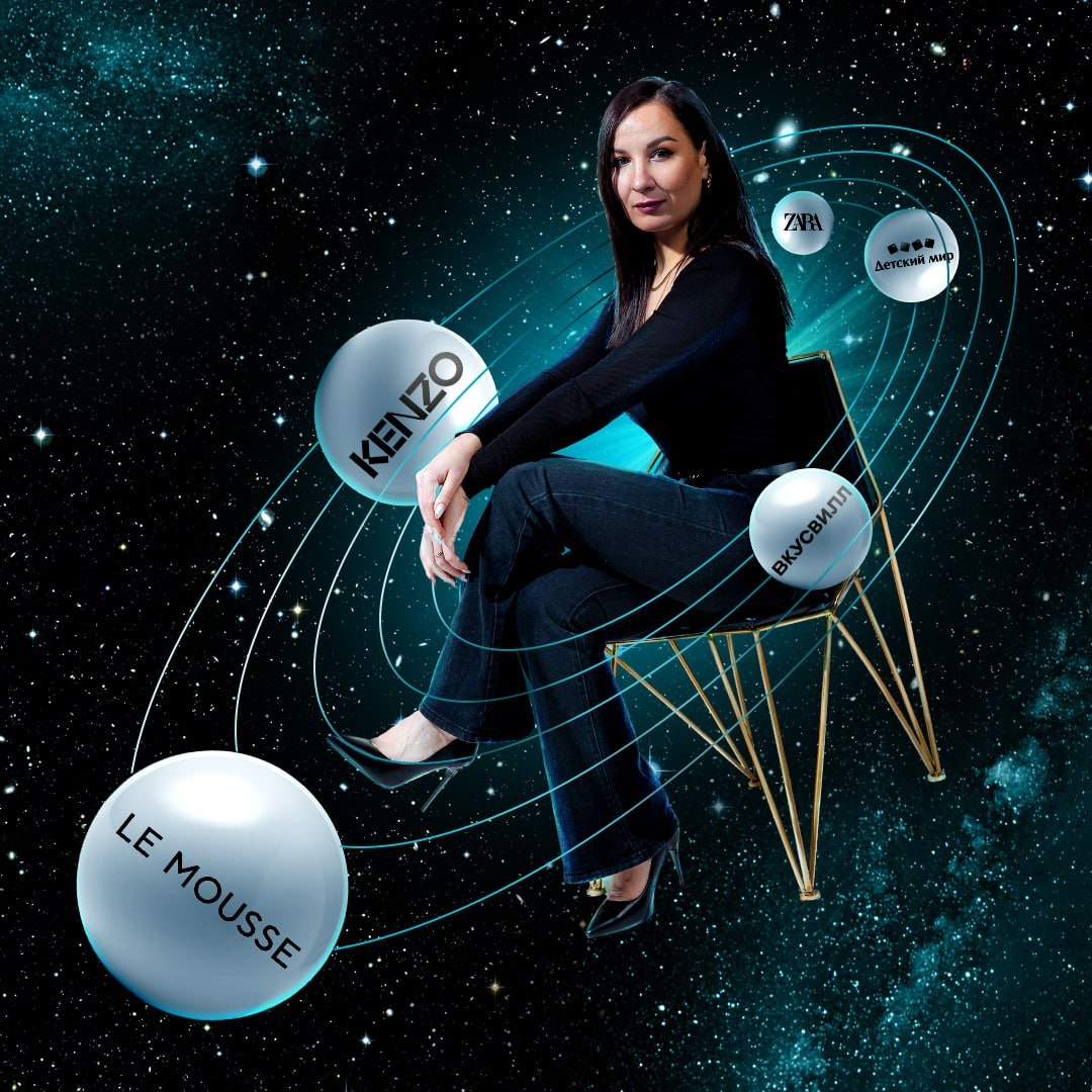 Командная фотосессия для ICU | Креативные портреты сотрудников