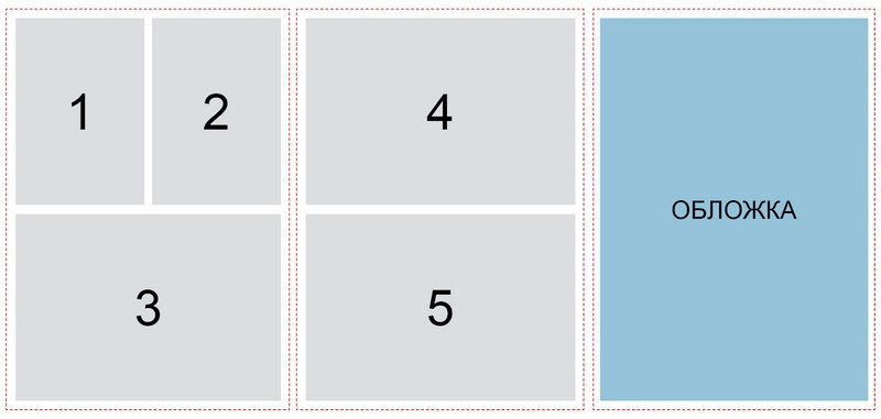 Схема макета. Фотограф Егор Бархатов