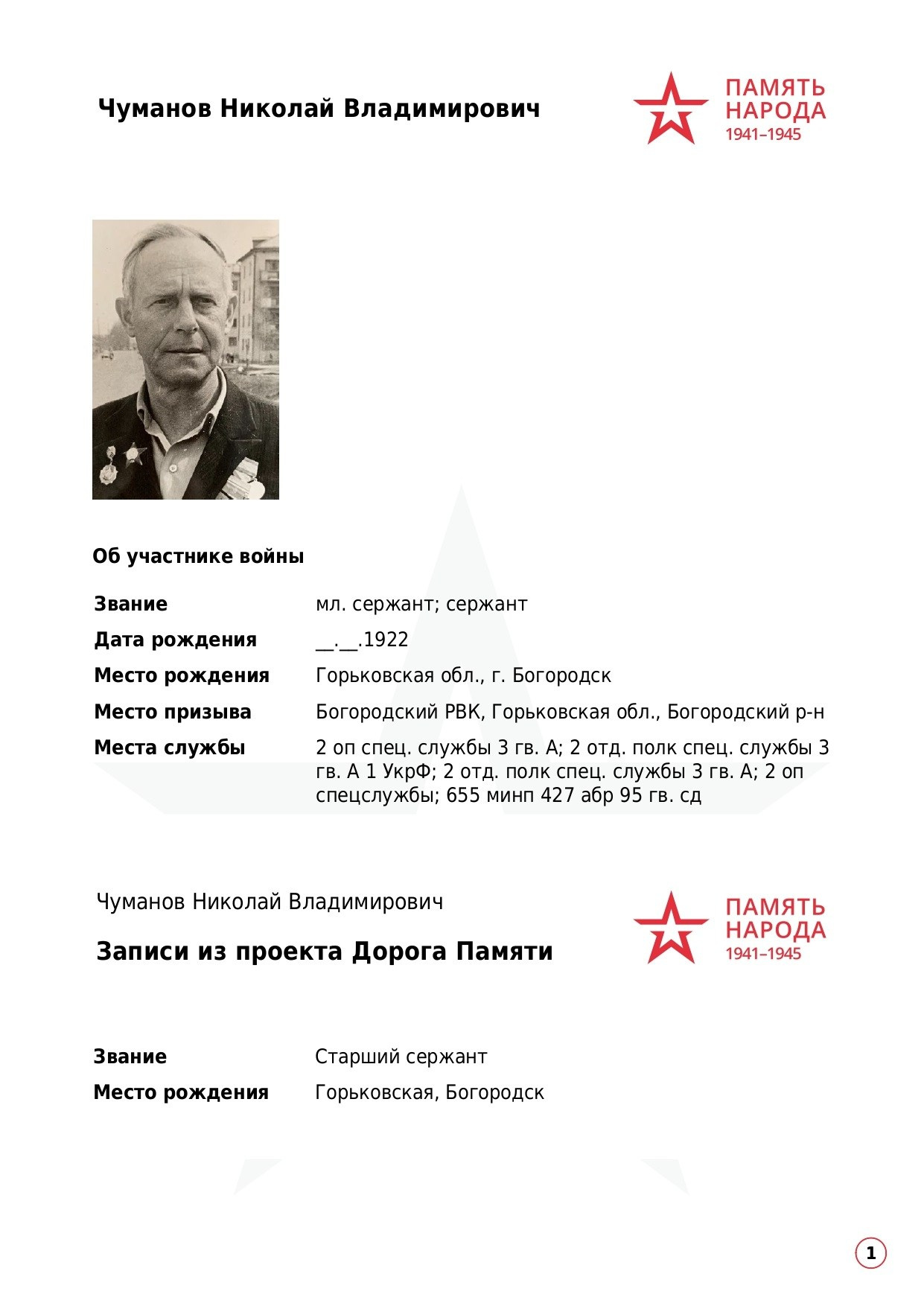Чуманов Николай Владимирович. НРОО КЦ "Собаковод"